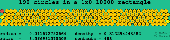 190 circles in a rectangle