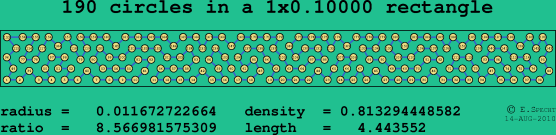 190 circles in a rectangle