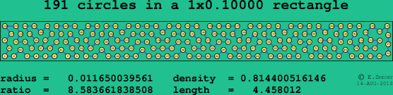 191 circles in a rectangle