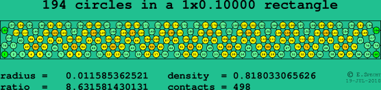 194 circles in a rectangle