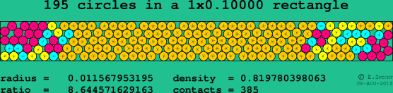 195 circles in a rectangle