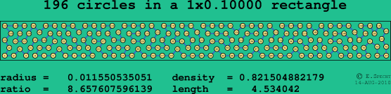 196 circles in a rectangle
