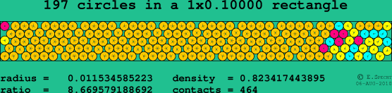 197 circles in a rectangle