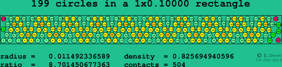199 circles in a rectangle