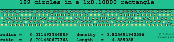 199 circles in a rectangle
