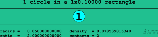 1 circle in a rectangle