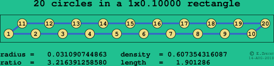 20 circles in a rectangle