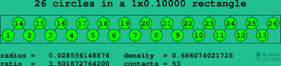 26 circles in a rectangle