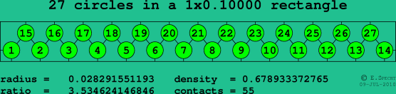 27 circles in a rectangle