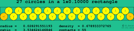 27 circles in a rectangle