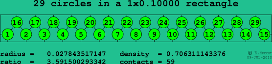 29 circles in a rectangle