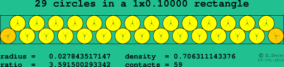 29 circles in a rectangle