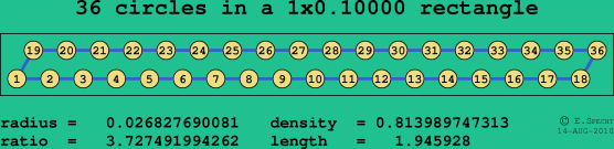 36 circles in a rectangle