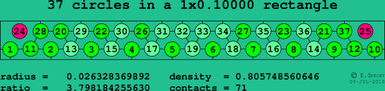 37 circles in a rectangle