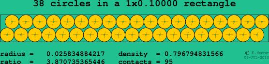 38 circles in a rectangle