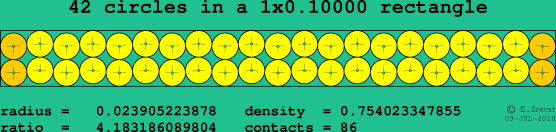 42 circles in a rectangle