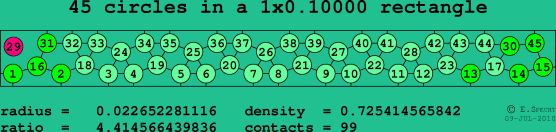 45 circles in a rectangle