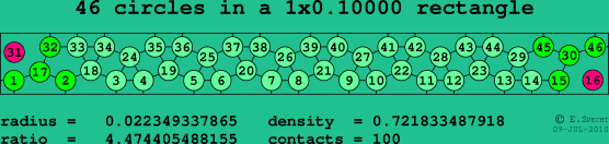 46 circles in a rectangle