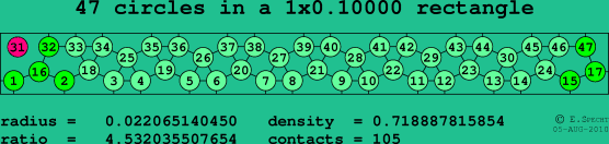 47 circles in a rectangle