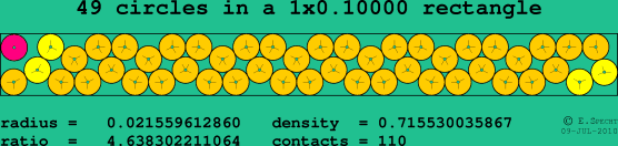 49 circles in a rectangle