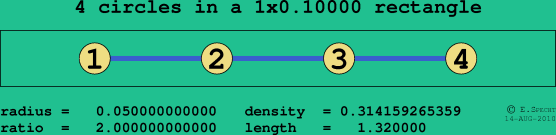 4 circles in a rectangle