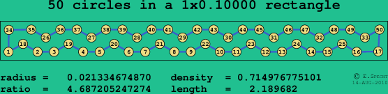 50 circles in a rectangle