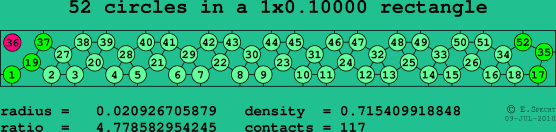 52 circles in a rectangle