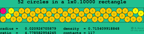 52 circles in a rectangle