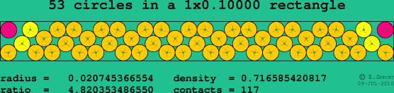 53 circles in a rectangle