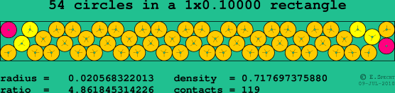 54 circles in a rectangle