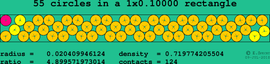 55 circles in a rectangle