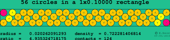 56 circles in a rectangle