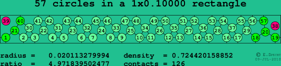 57 circles in a rectangle