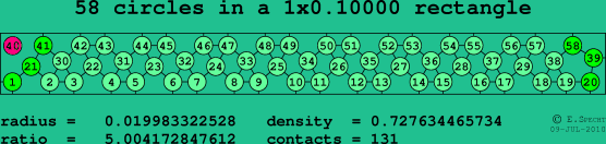 58 circles in a rectangle