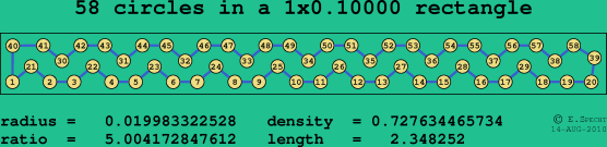 58 circles in a rectangle