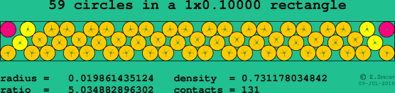 59 circles in a rectangle