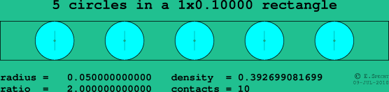 5 circles in a rectangle