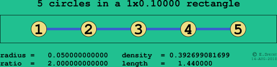 5 circles in a rectangle