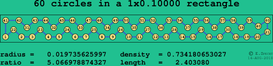 60 circles in a rectangle