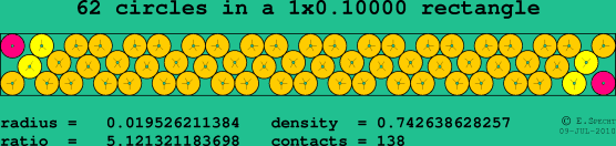 62 circles in a rectangle
