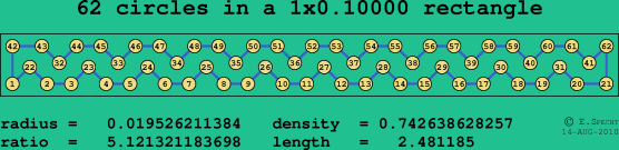 62 circles in a rectangle