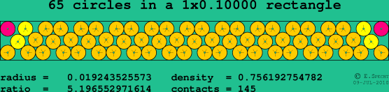 65 circles in a rectangle