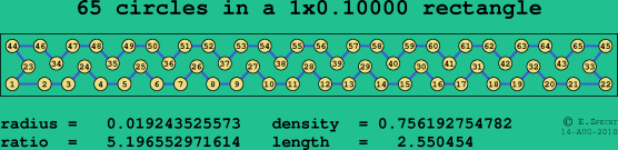 65 circles in a rectangle