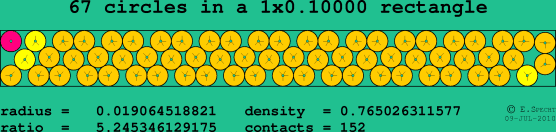 67 circles in a rectangle