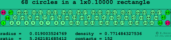 68 circles in a rectangle