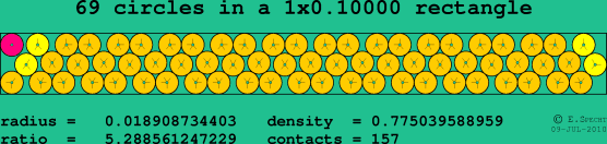 69 circles in a rectangle