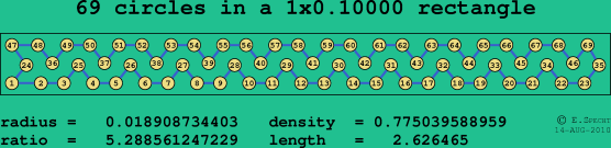 69 circles in a rectangle