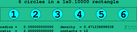 6 circles in a rectangle