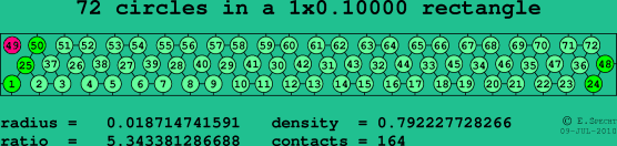 72 circles in a rectangle