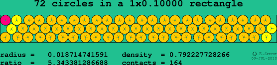 72 circles in a rectangle